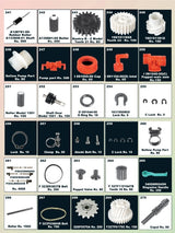 MINILABS PARTS CONT....