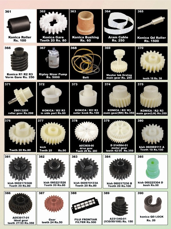 MINILABS PARTS CONT....